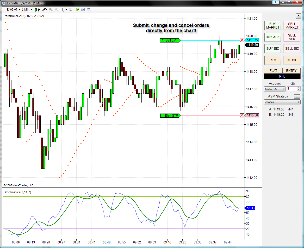 Ninjatrader Chart Trader