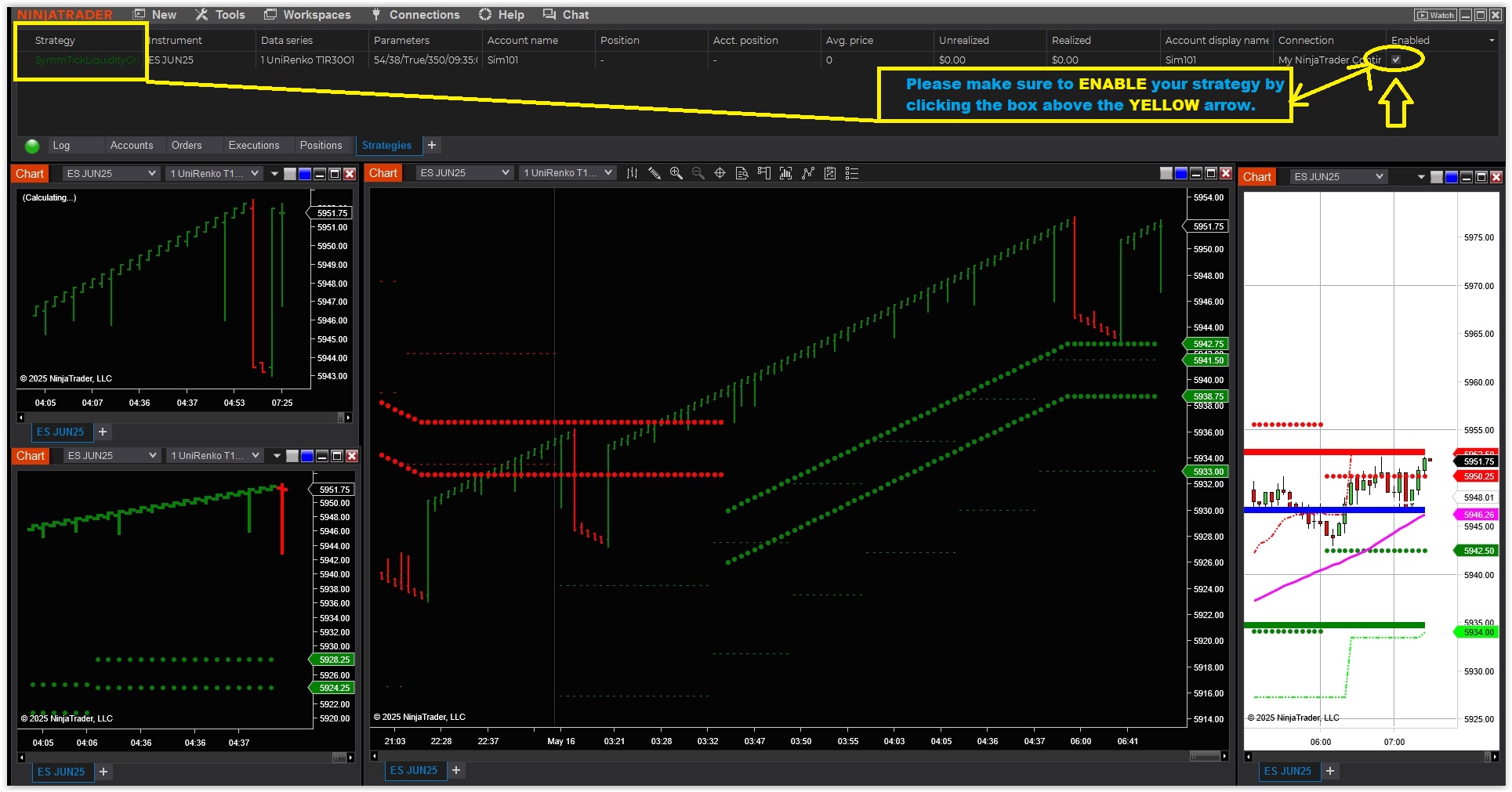 Day Trading Futures Room